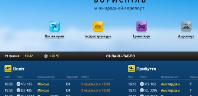 Артемий Лебедев создал сайт для аэропорта Борисполь - Фото