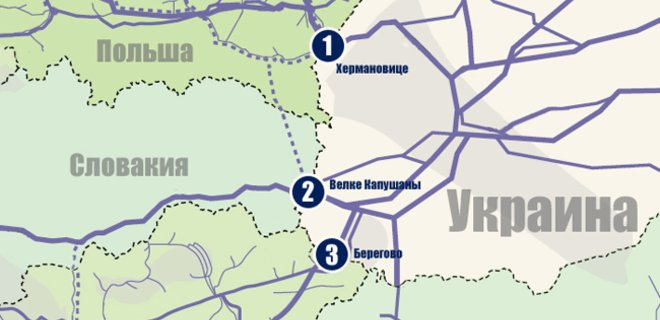 Украина без Газпрома: путь к энергетической безопасности - Фото