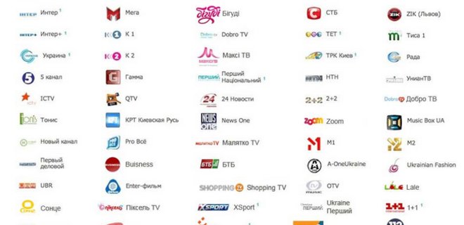 ТV Upgrade: какие новые телеканалы появились в Украине - Фото