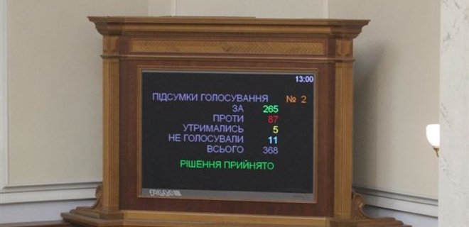 Украина может получить большой законодательный толчок - МЭРТ - Фото