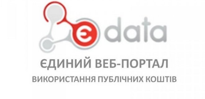 Публикация отчетности на портале e-data стала обязательной - Фото