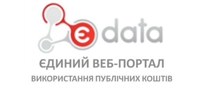 Укрзалізниця будет публиковать данные о своих средствах на Е-data - Фото