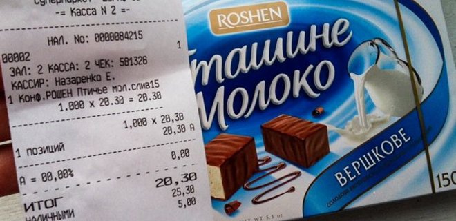 Как конфеты Roshen попали в Приднестровье: версия корпорации - Фото