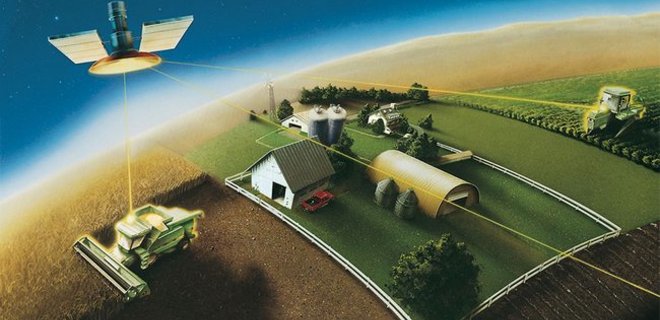 Пять технологий будущего для аграрного бизнеса - Фото
