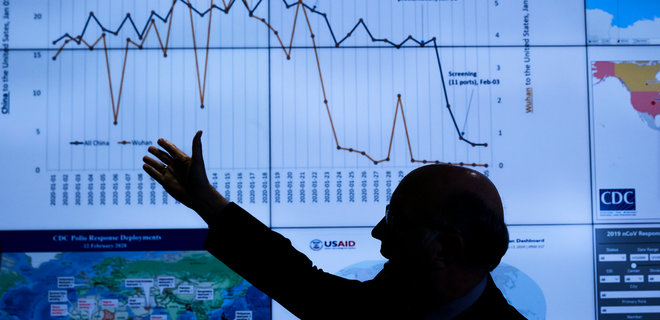COVID-19. Мировой экономике грозят новые проблемы до конца года – Bloomberg - Фото