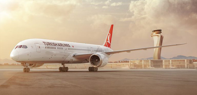 Turkish Airlines заблокировала для россиян полеты в третьи страны  - Фото