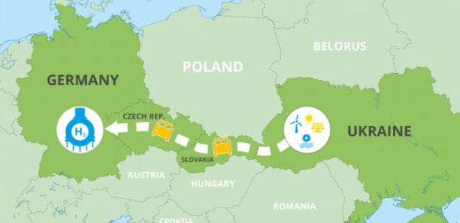 Четыре оператора объединились для строительства водородного коридора из Украины в Германию - Фото