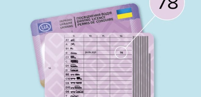 Европарламент освободил украинцев от требования менять водительские права на европейские - Фото