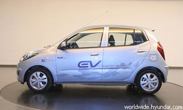 "Hyundai" официально представил свой первый электрокар (фото)