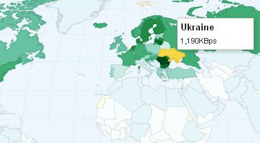 Украина попала на 8-е место в мире по скорости Интернета
